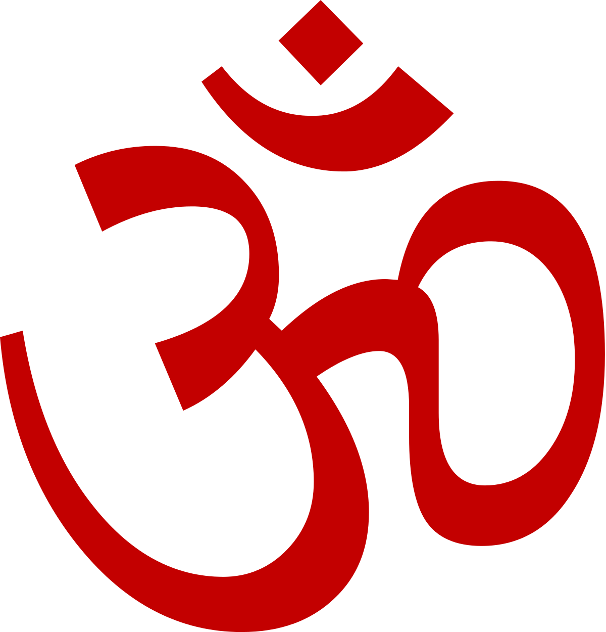 1200x1250 List Of Converts To Hinduism