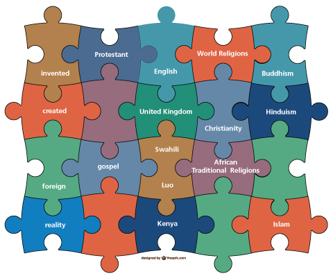 480x398 The Fallacy Of World Religions A View From Africa Evangelical