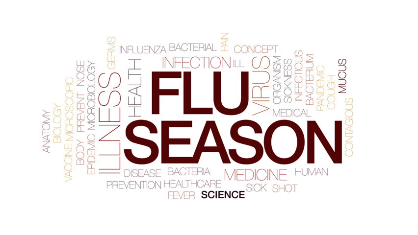 852x480 Reminder App Animated Word Cloud, Text Design Animation. Kinetic