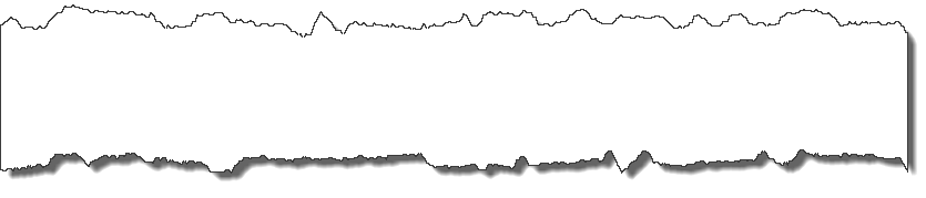 835x179 Free Camtasia 9 Torn Paper Quote Asset Learn Camtasia