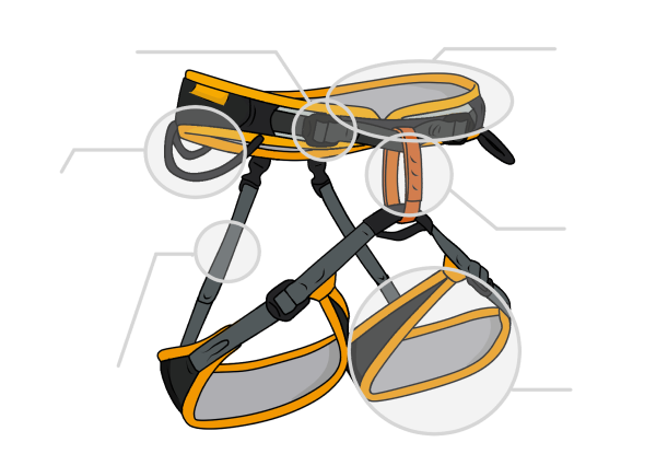 600x415 Climbing Gear