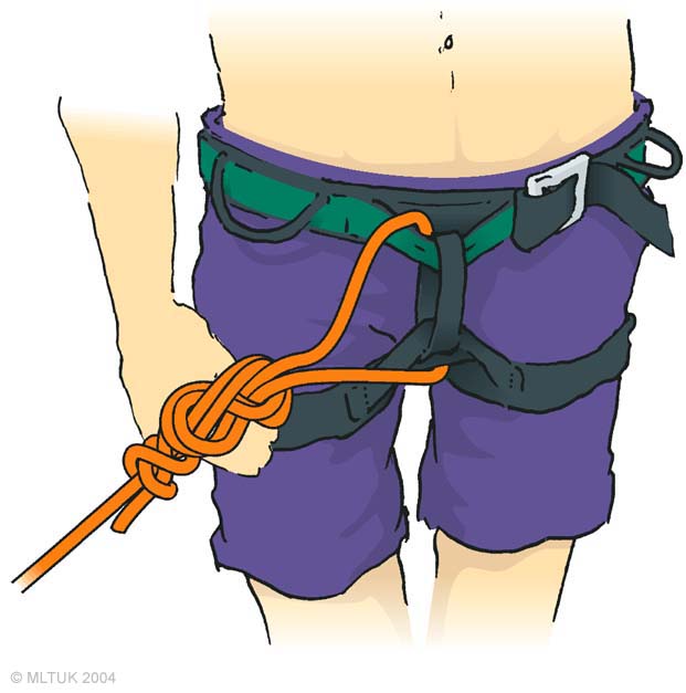 621x627 Your First Rock Climb Outdoors