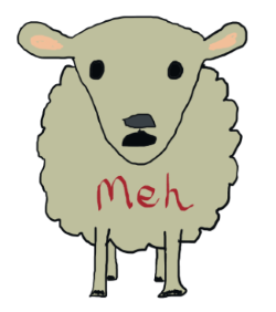 250x282 Internet Acronyms And Their Meaning