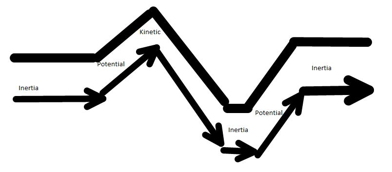 804x353 Research The Topic