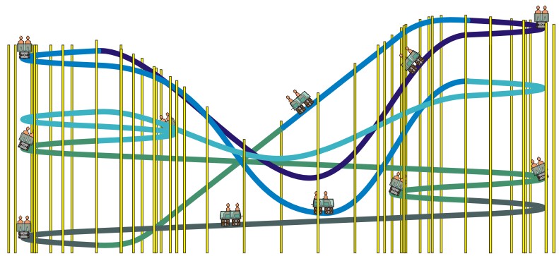 791x363 Rollercoaster