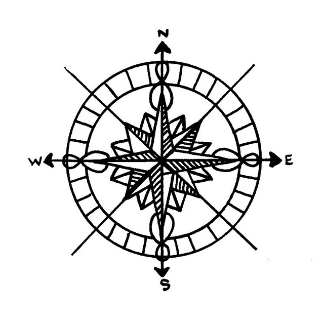 640x640 Compass. I Would Get This As A Small Tatoo And Have Underneath It