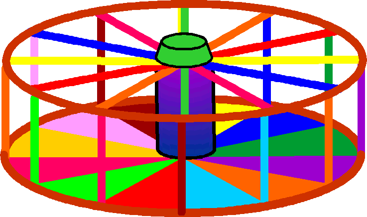 737x436 Merrygoround