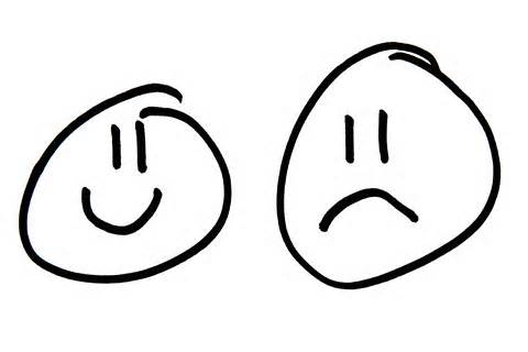 480x320 Tags Sad Face Smiley Funny Clipart Panda
