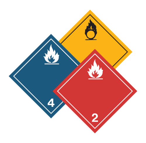 500x491 Premium Safety And Commercial Sign Resource Western Safety Signs