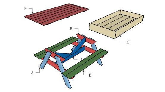555x310 How To Make An Awesome Picnic Table Sandbox For Kids In A Day
