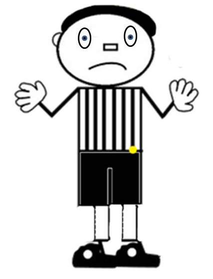 427x560 Family Of Fouls Using Scaffolding To Teach Penalties To New