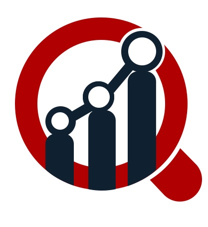417x455 Scaffolding Market Industry Analysis, Future Growth, Business