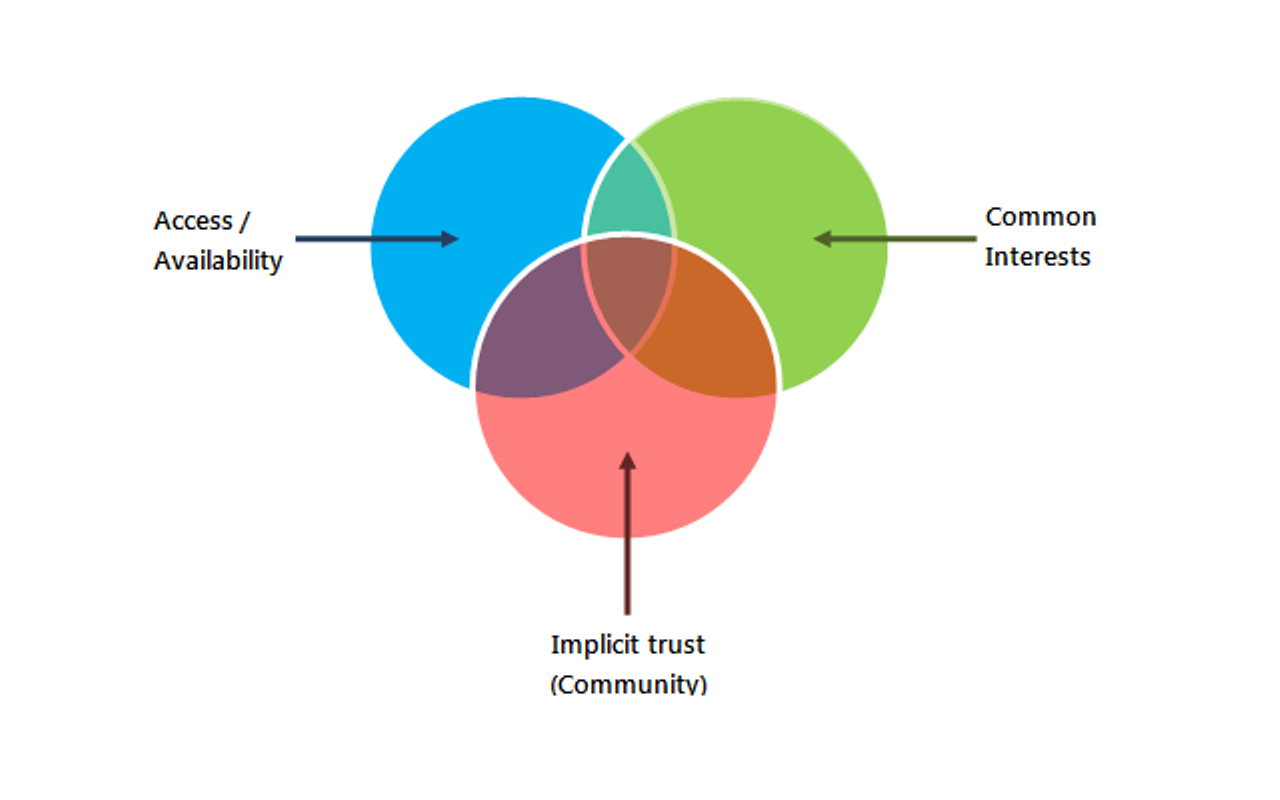 1280x800 School Friends Wallpapers Clipart Panda