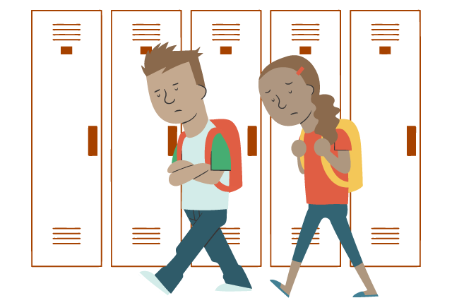 640x422 Pbis Amp Classroom Behavior Management Model Schools Kickboard