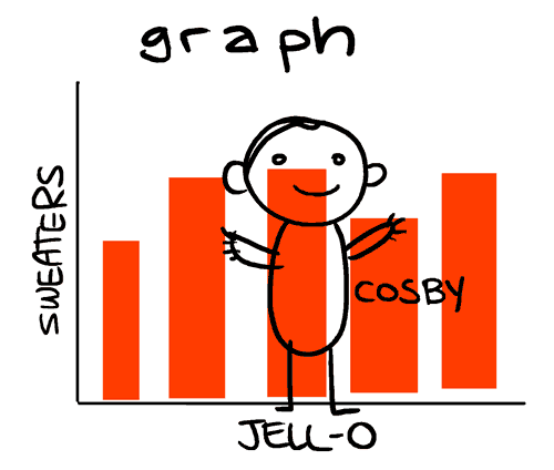 500x424 Nedroid Picture Diary