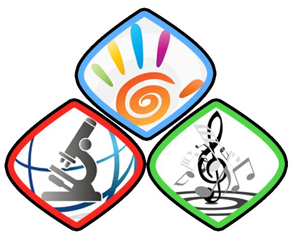 584x481 Sam Academy Programs In Science, Art Amp Music