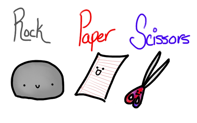 640x400 Top Scissors Clip Art Free Clipart Image