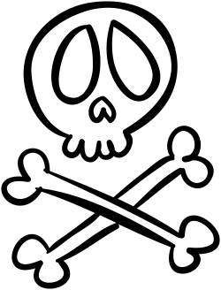 250x328 Skull And Crossbones Group