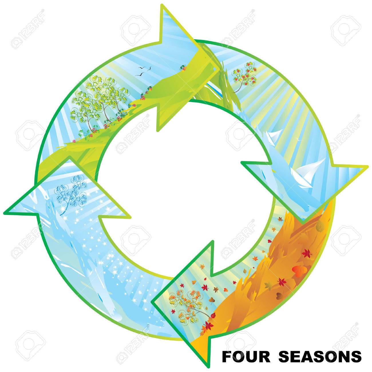 1300x1300 Four Seasons Circle Vector Illustration With Copy Space Royalty