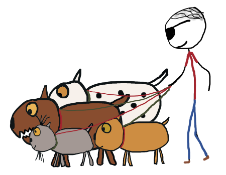 450x349 How To Draw A Stick Dog