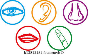 Sense Of Hearing Clipart | Free download on ClipArtMag