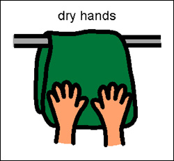 250x232 Dry Hands Clip Art