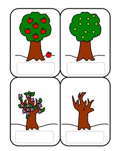 236x305 Apple Tree Cycle Clipart