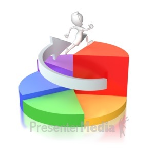 300x300 Pie Chart Sequence