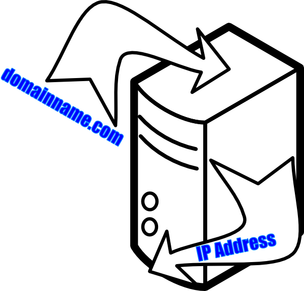 600x574 Dns Server Clip Art