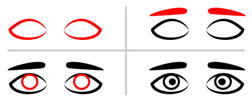 500x200 How To Draw Eyes