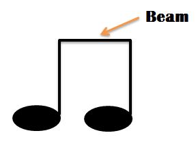 287x214 Reading Music Lesson