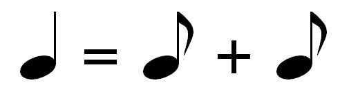 492x143 Reading Music Lesson