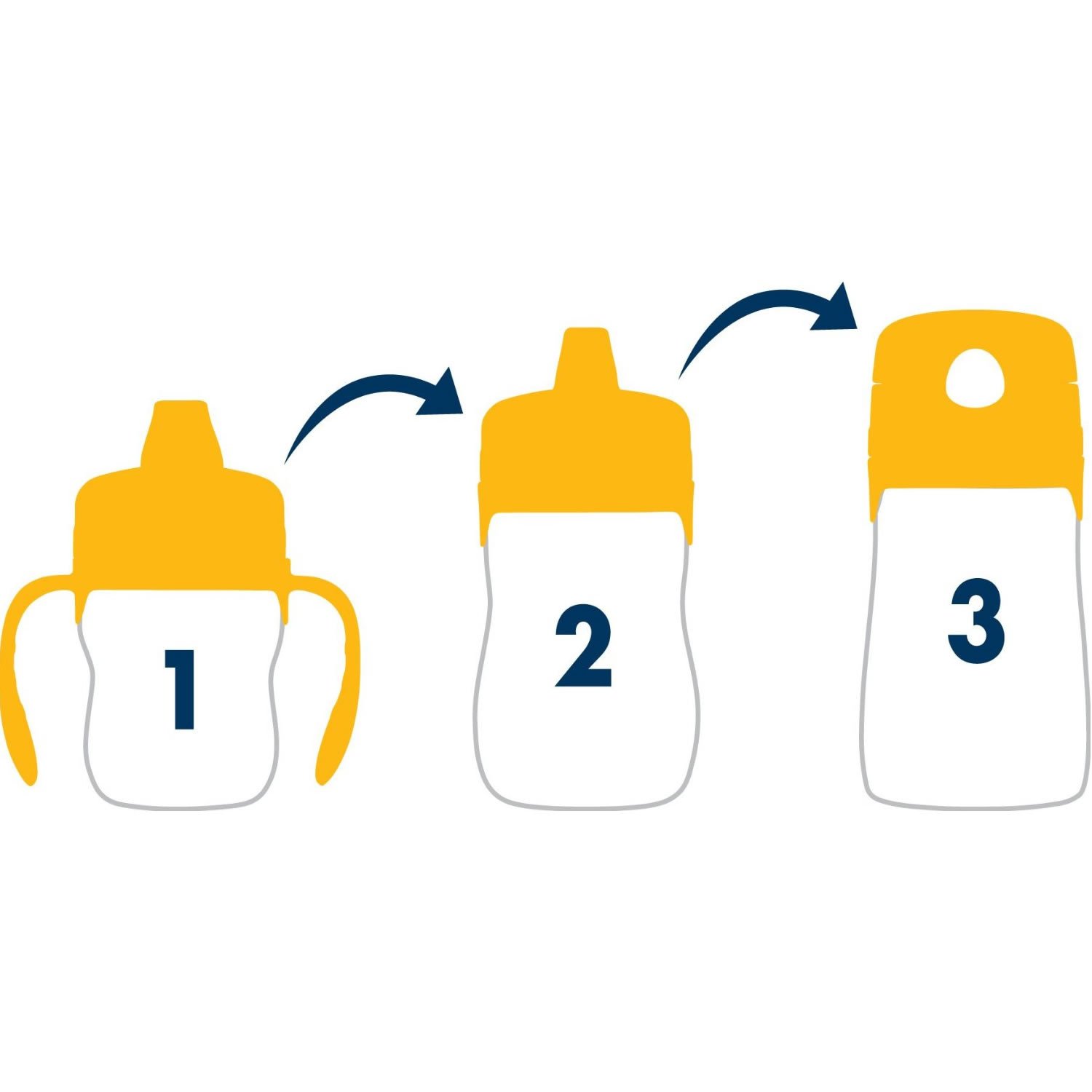 1500x1500 Thermos Foogo Phases Stainless Steel Sippy Cup, Tripoli, 10 Ounce