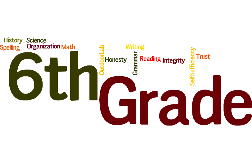 812x526 Graphics For Sixth Grade Graphics