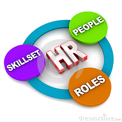 400x400 Human Resources Clip Art