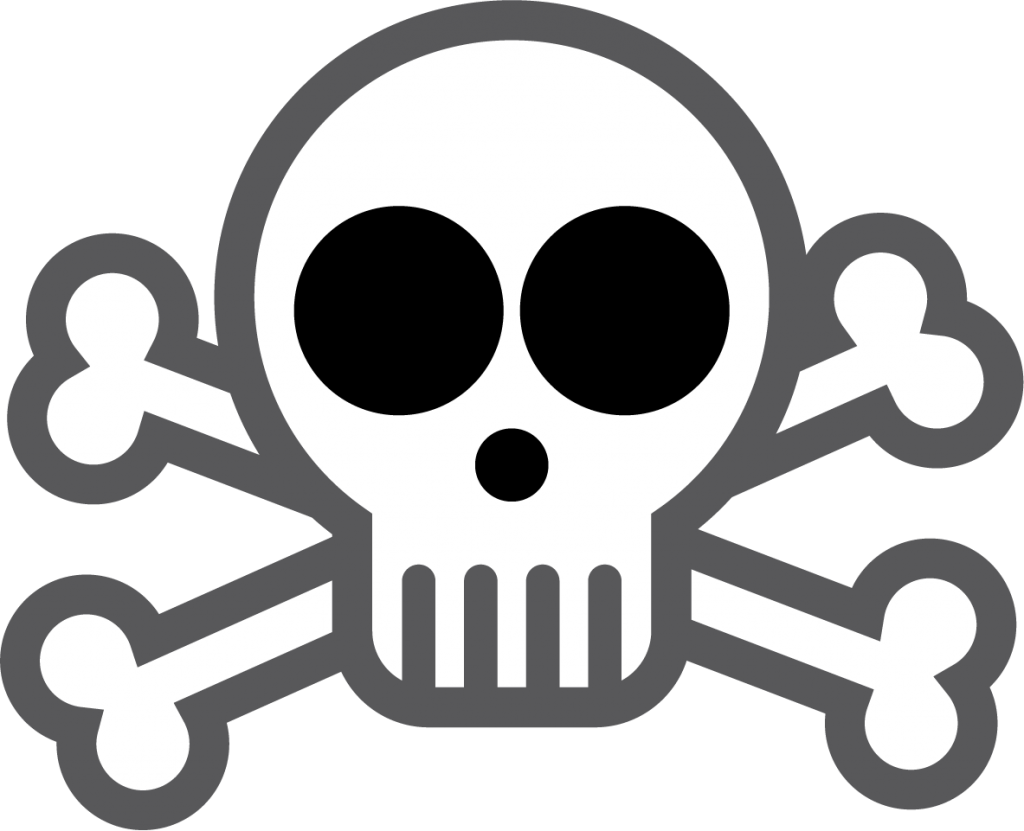 1024x831 Skull And Bones Clipart
