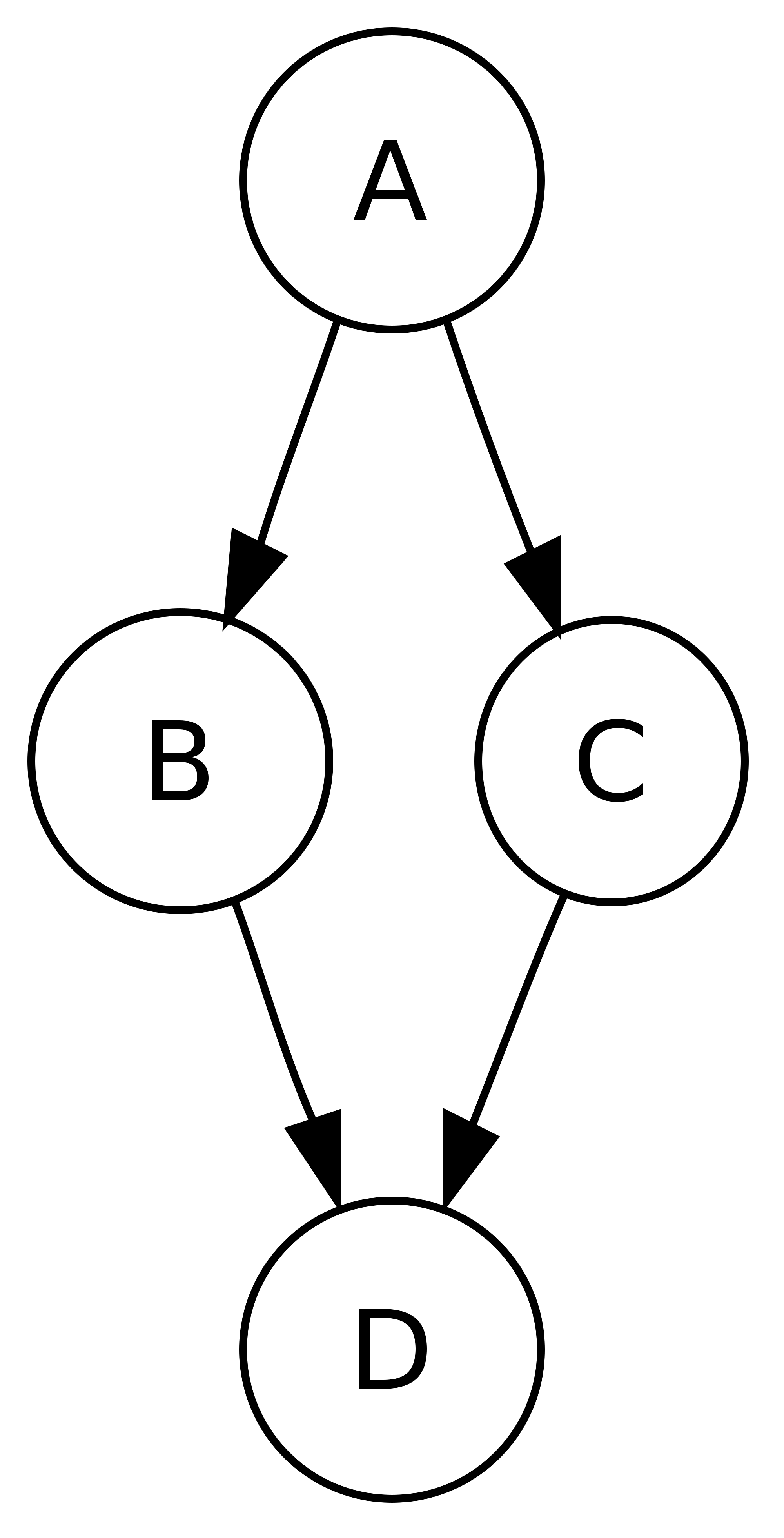 2000x3920 Automatically Fit The Graphics In The Remaining Space Of A Beamer