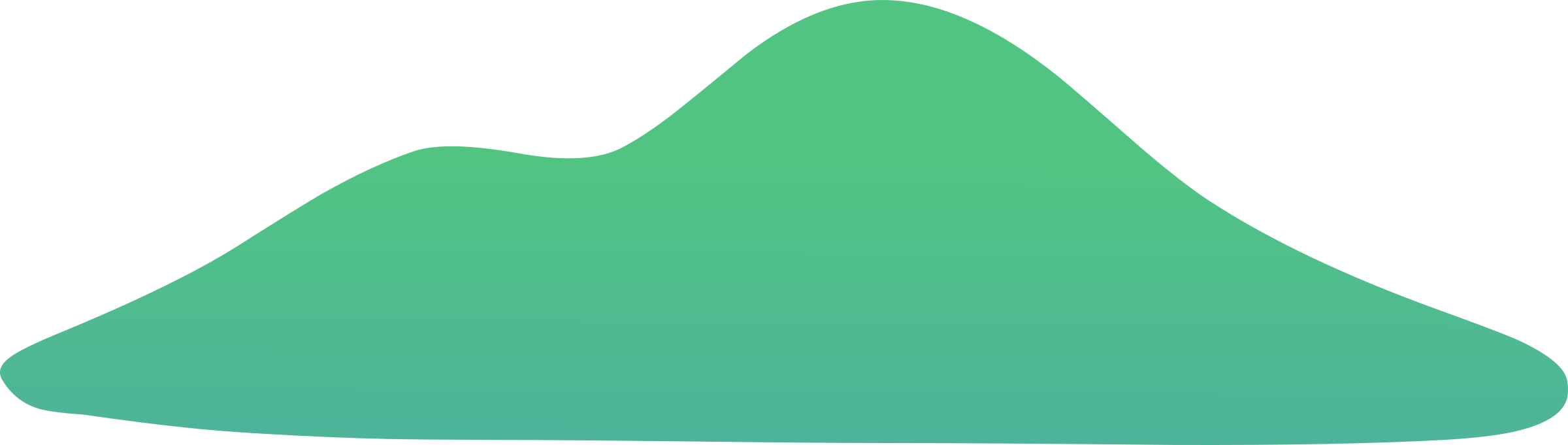 2400x681 Hill Clipart