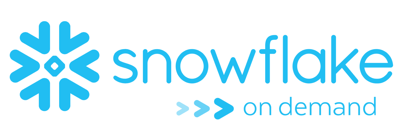 1600x528 Aws Marketplace Snowflake On Demand