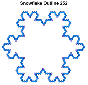 365x352 The Creation Snowflake A Frozen Miracle