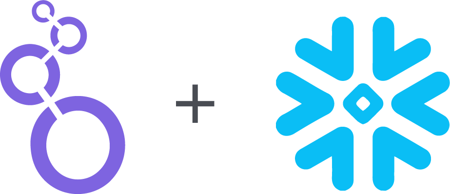 923x398 Live Analytics On Snowflake Looker