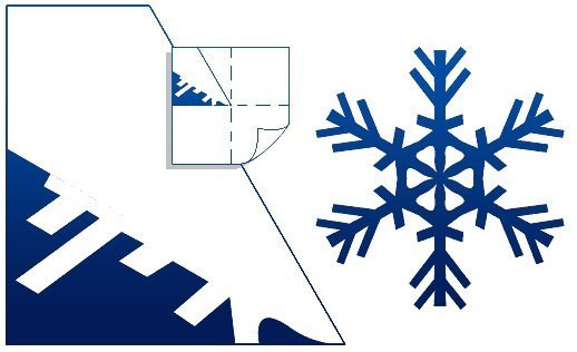 518x316 Diy Pretty Kirigami Snowflakes (Free Template)