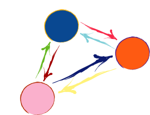 300x230 Social Networking Interaction Clip Art