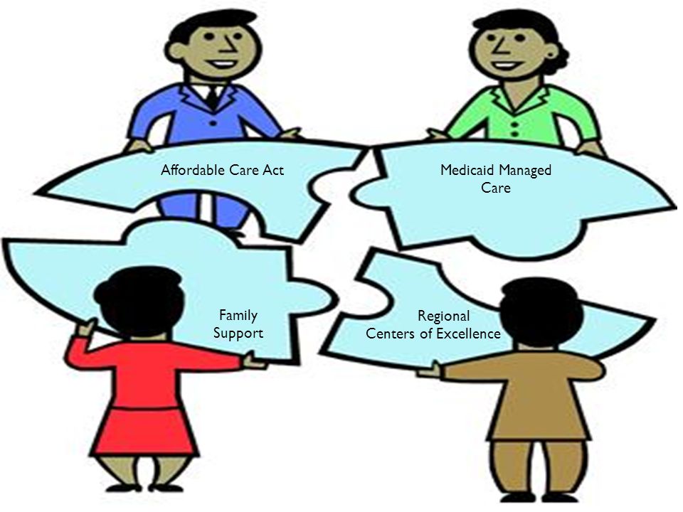 960x720 Family Support The Revised Draft Definition Within A Changing