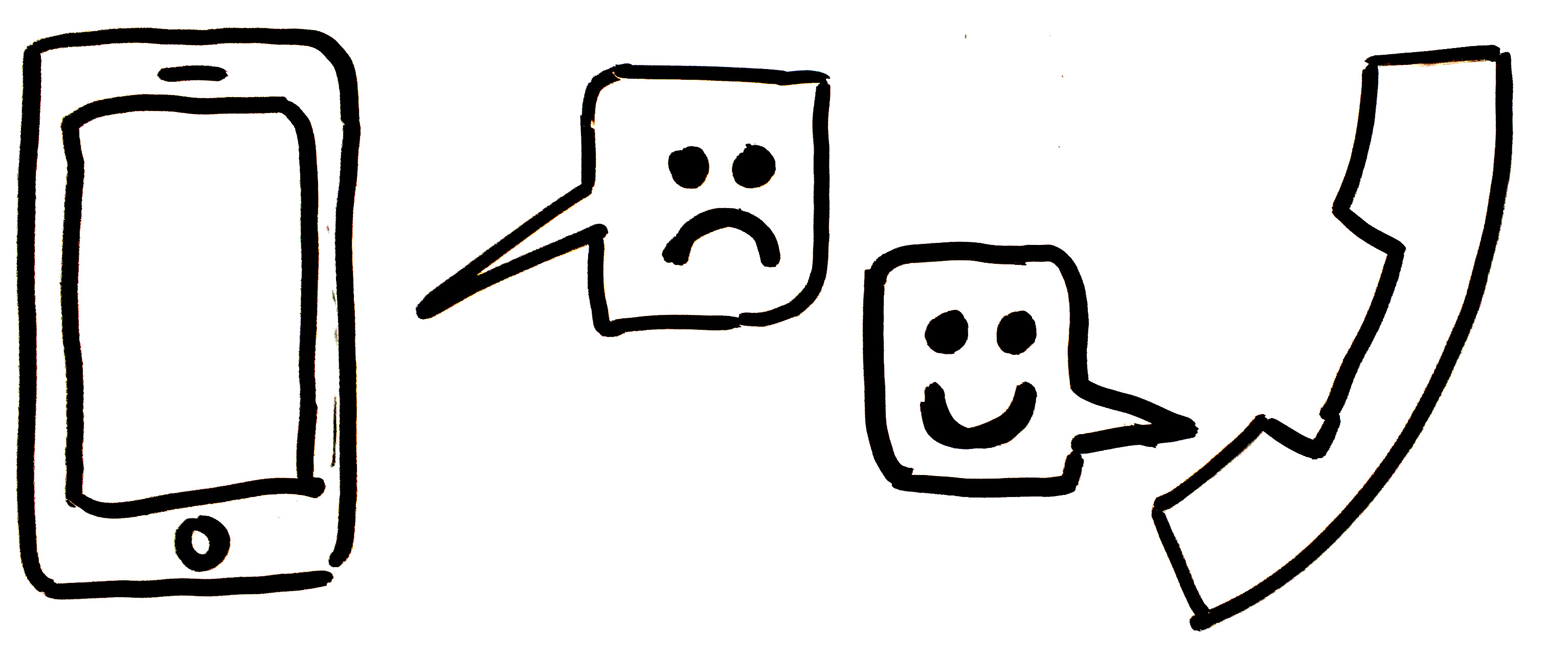 3066x1281 Current Project Online Disclosure, Support, Amp Well Being