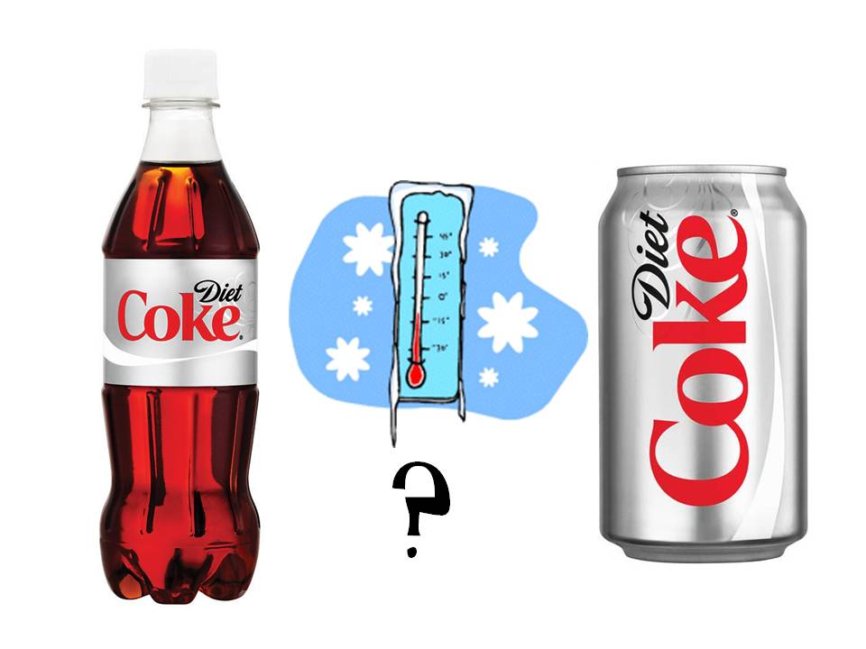 960x720 Soda Clipart Nutritious Food
