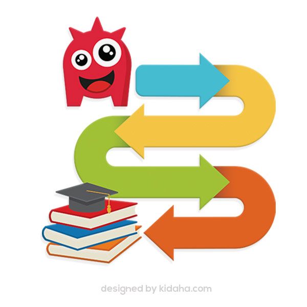 600x600 Best Education Clipart Ideas Clip Art School