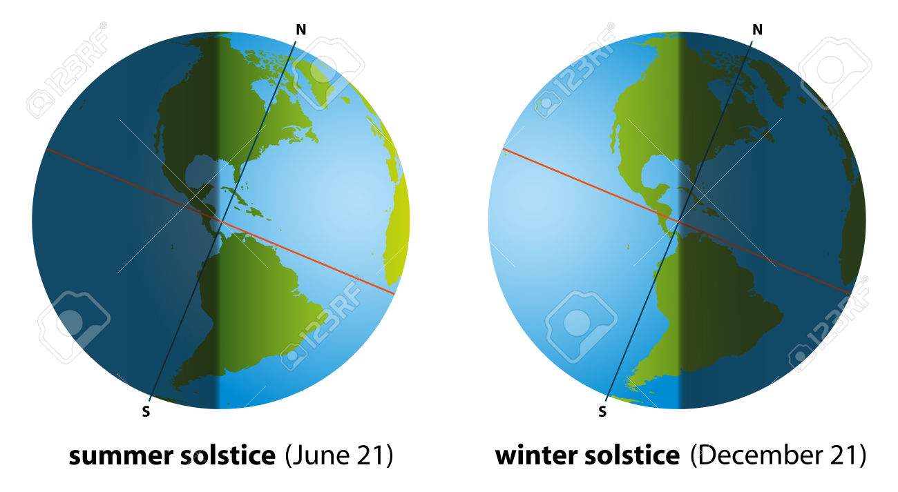 1300x713 Winter Solstice Symbols Clip Art Cliparts