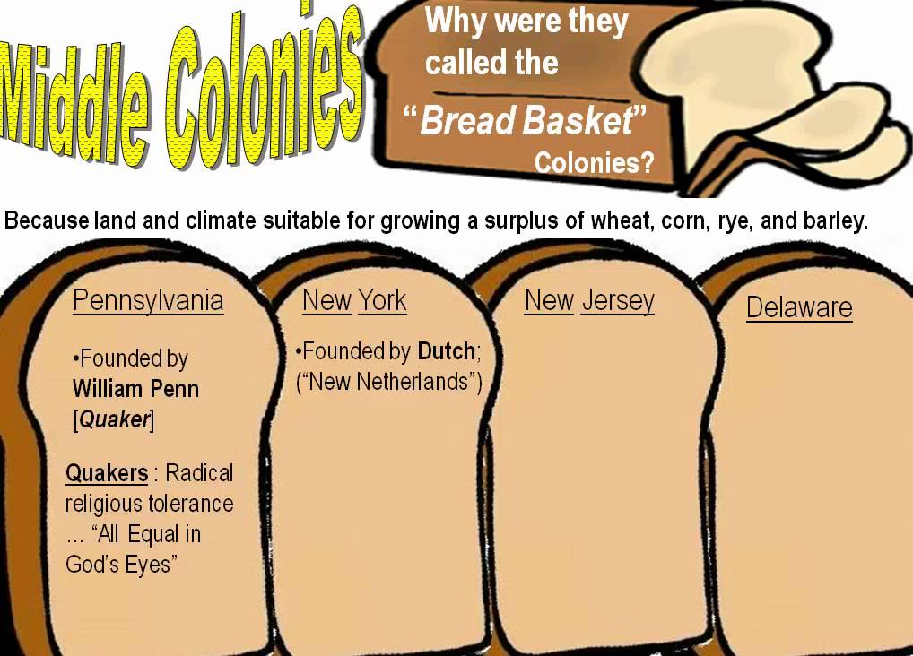 1018x732 New England, Middle, And Southern Colonies