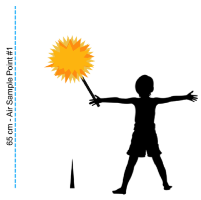 673x672 Bringing The Year In With A Bang! Sustainable Nano